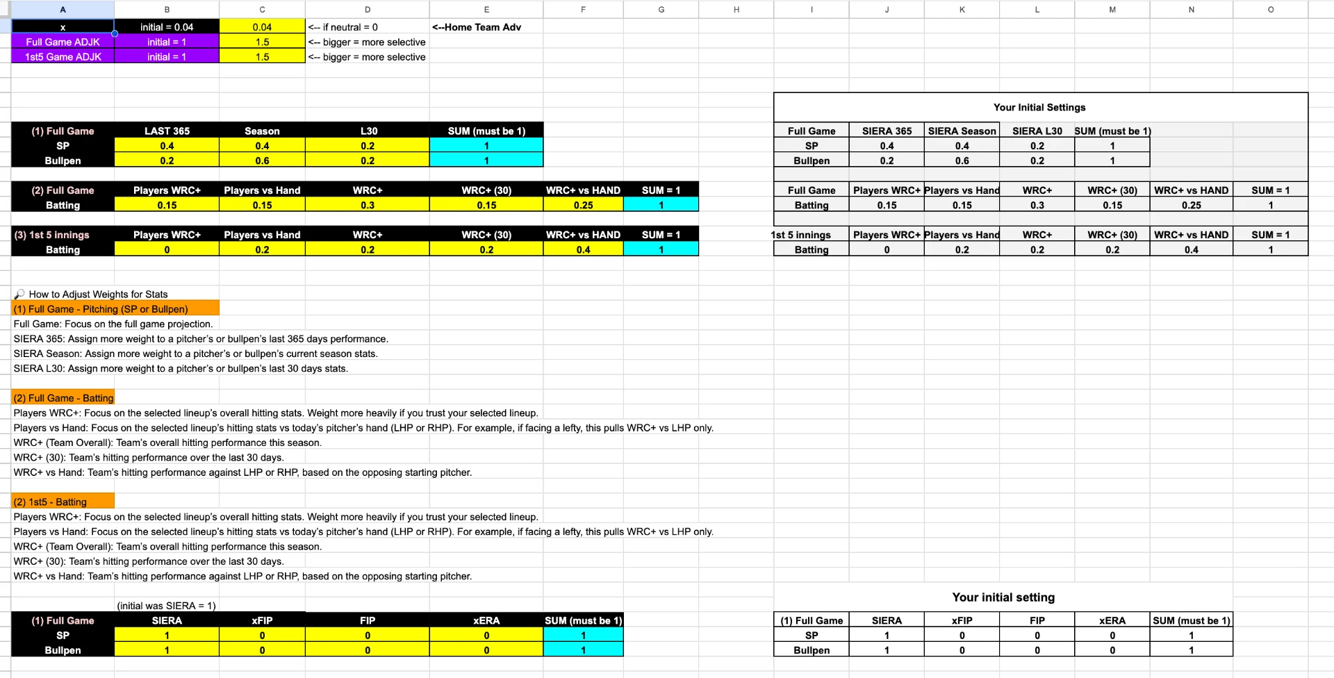 Actual MLB model settings page with adjustable weights for pitching, batting and first five innings, with the initial settings shown beside them